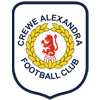 Crewe Alexandra