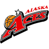 Alaska Aces
