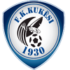 FK Kukesi