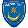 Portsmouth FC